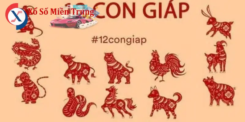 Lô Đề 12 Con Giáp