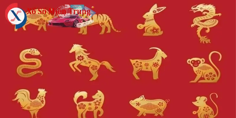 Tổng quan về lô đề 12 con giáp